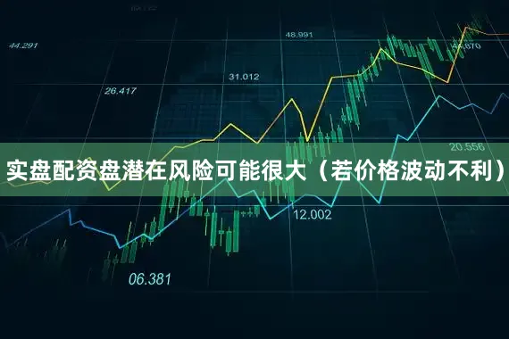 实盘配资盘潜在风险可能很大（若价格波动不利）