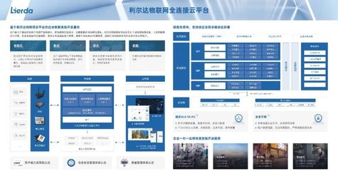 智引未來！利爾達成功入選首批“5G應用解決方案供應商推薦名錄”，引領物聯(lián)網技術研發(fā)新紀元