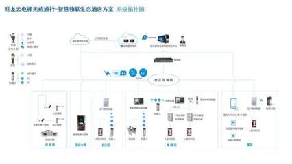 CES Asia 2019 炬芯語音前處理技術迎來重大機遇，引領物聯網技術新浪潮