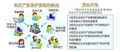 熱烈祝賀司南物聯成為中山首家物聯網行業貫標企業